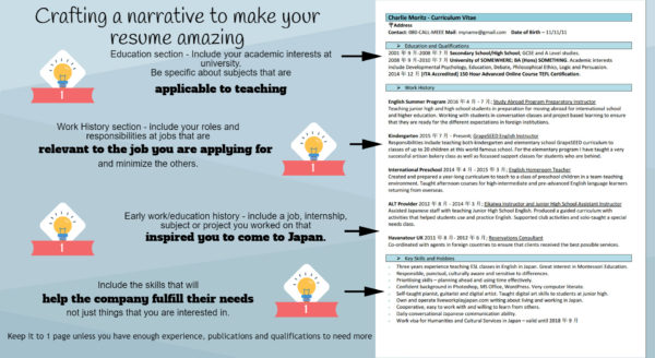 is japanese useful outside japan live work play japan